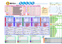 テスト会員